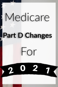2020 medicare part d premiums deductible