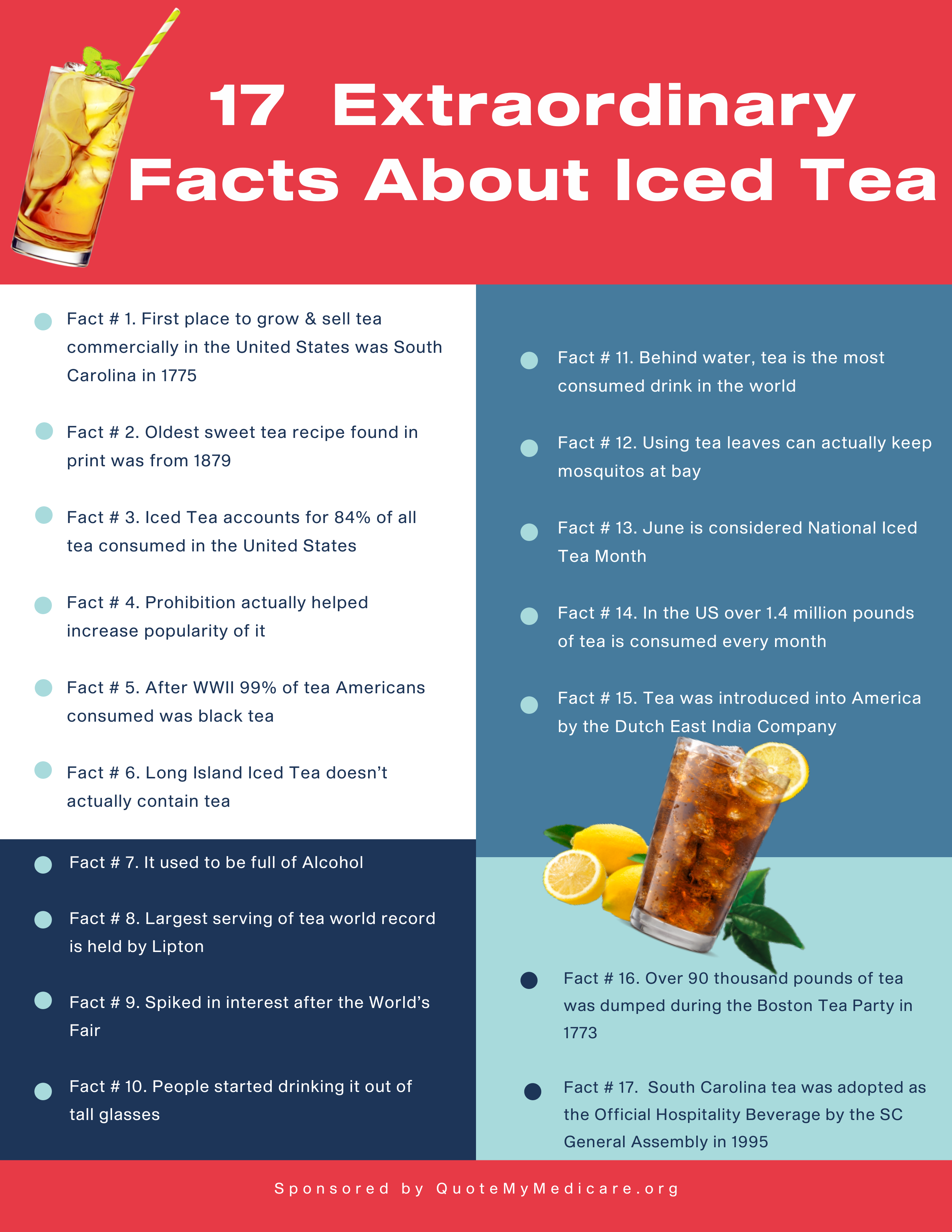 17 Extraordinary Facts About Iced Tea QuoteMyMedicare